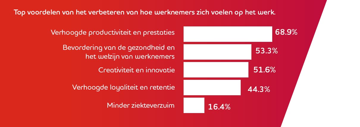 Dit is een voorbeeld afbeelding